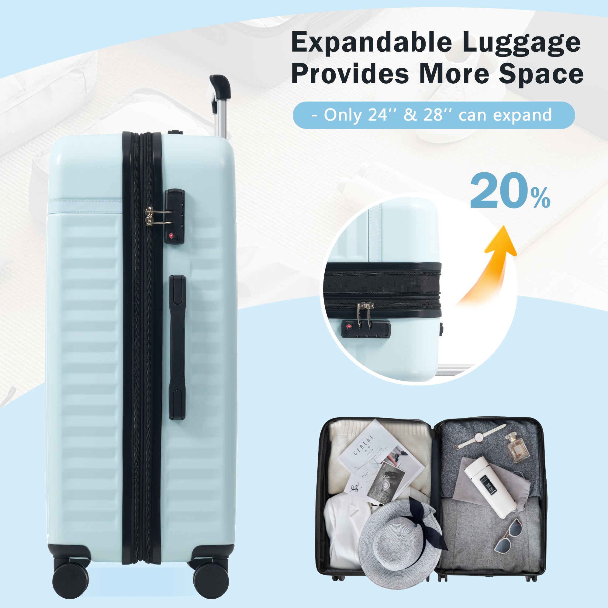 ERA 5-Piece Luggage Set - Light Blue
