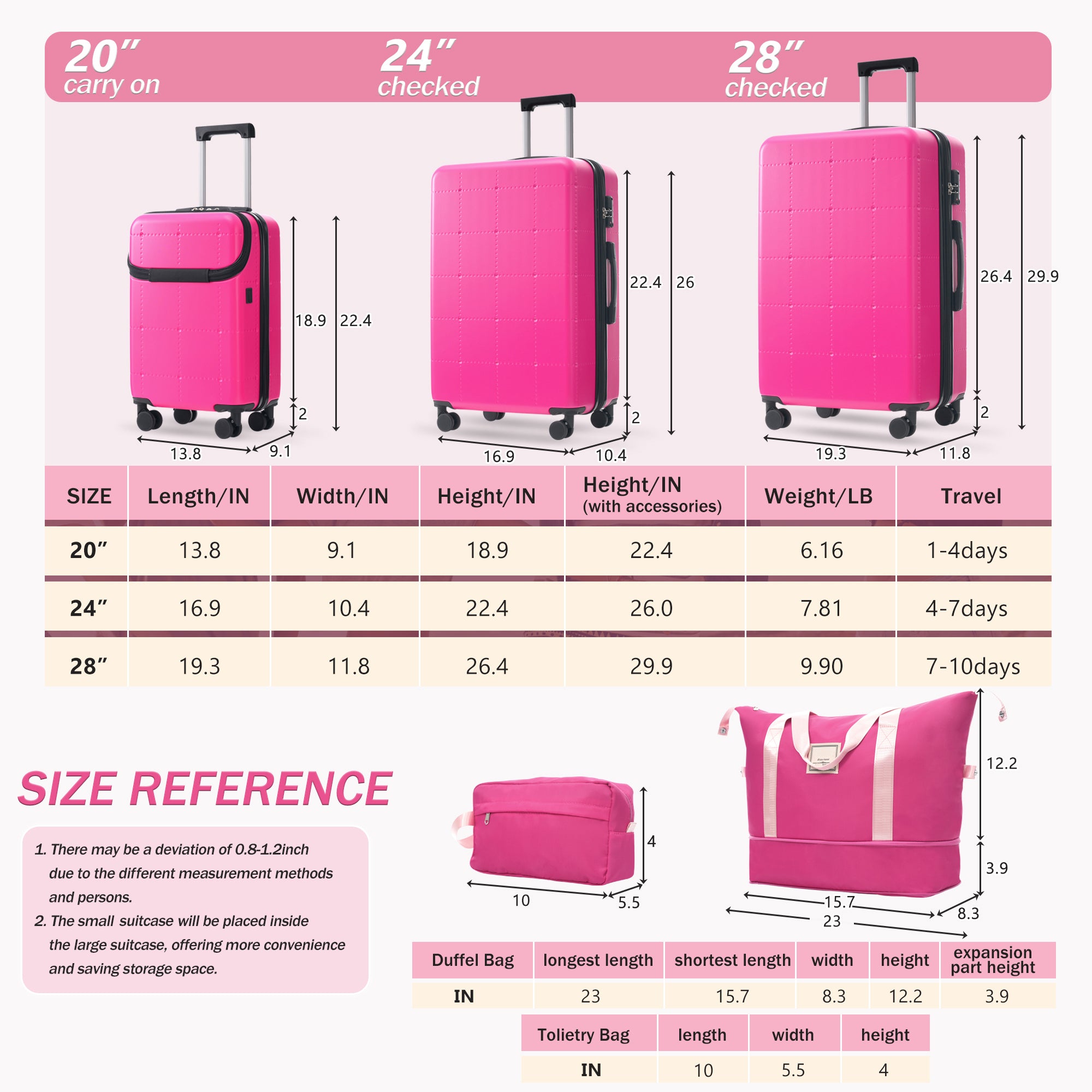 DOTS 5-Piece Luggage Set - Pink