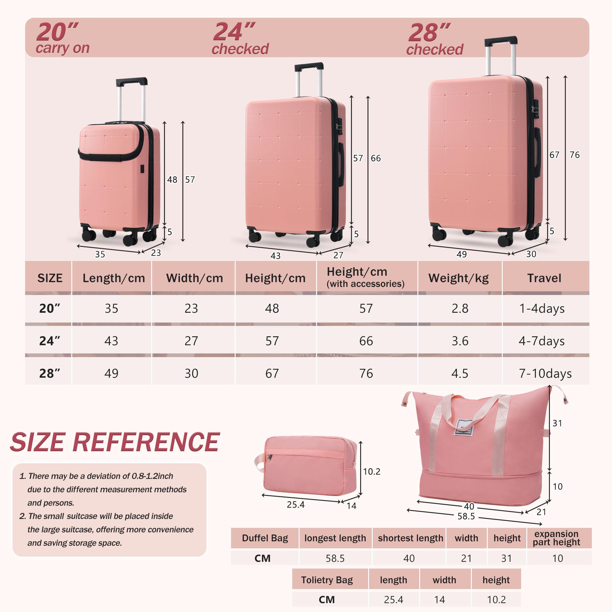 DOTS 5-Piece Luggage Set - Light Pink