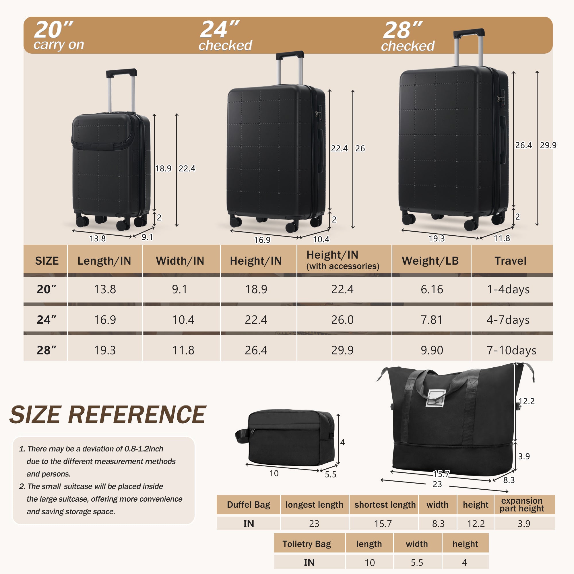 DOTS 5-Piece Luggage Set - Black