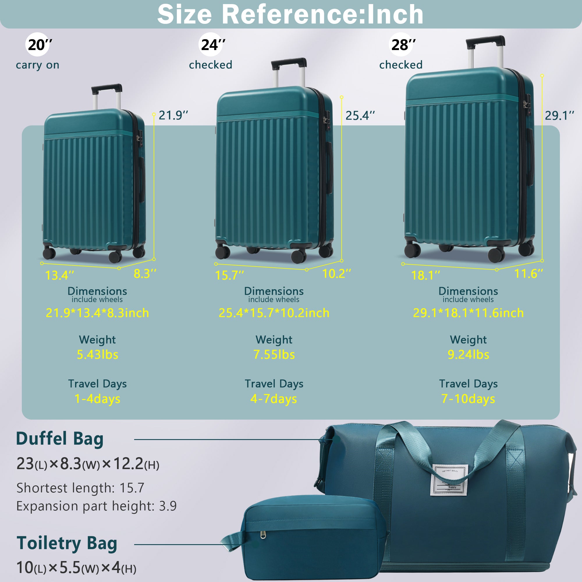 ERA 5-Piece Luggage Set - Dark Green