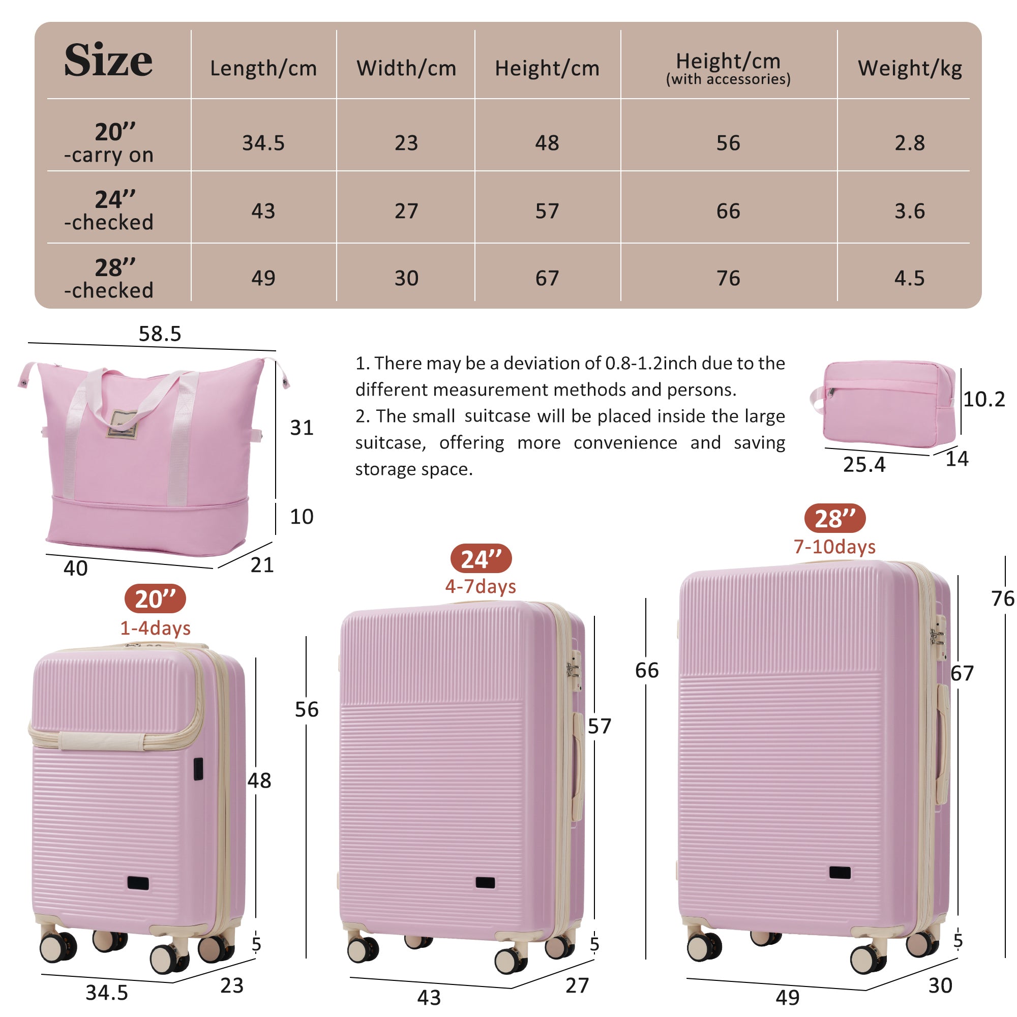 CROSS 5-Piece Luggage Set - Light Pink