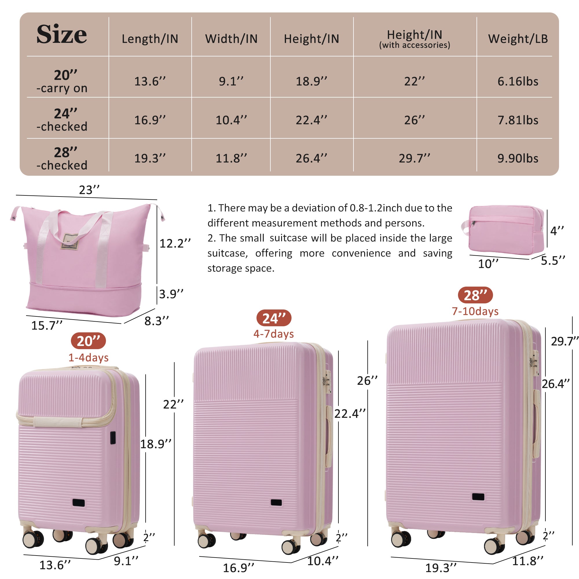 CROSS 5-Piece Luggage Set - Light Pink