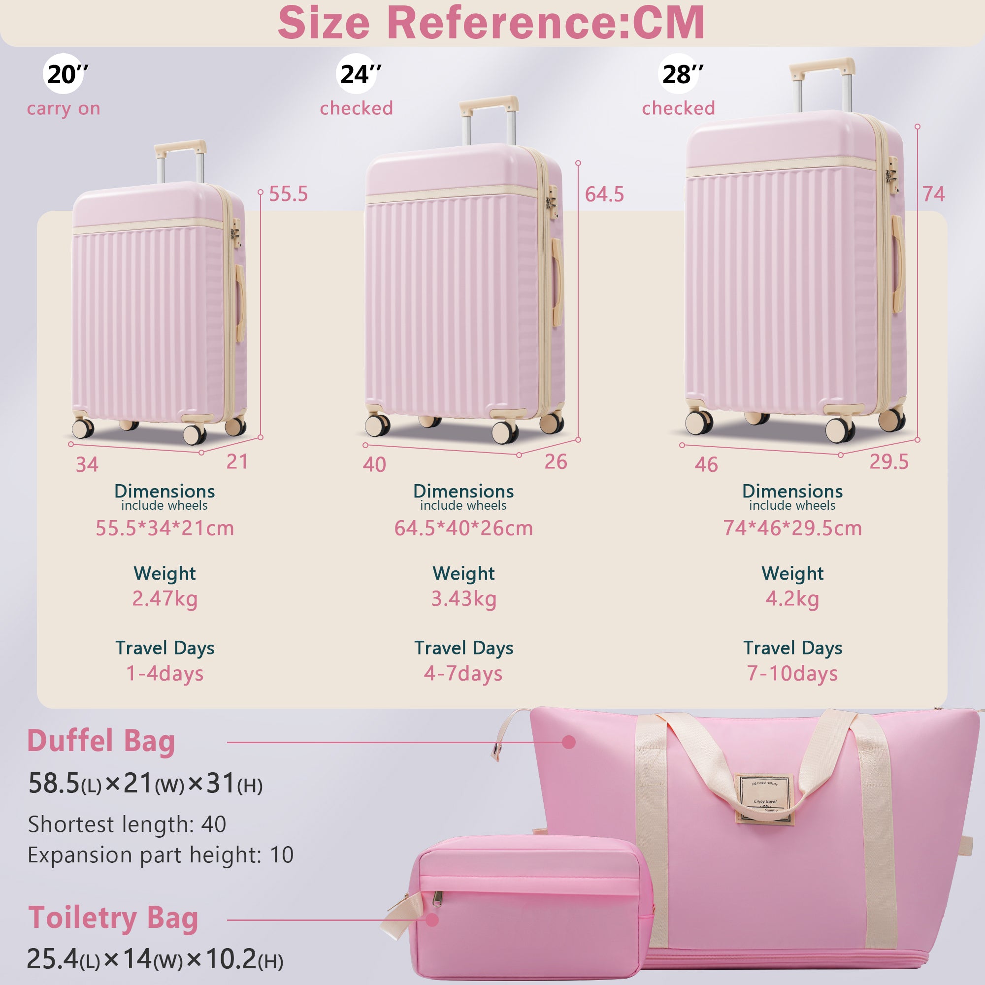 ERA 5-Piece Luggage Set - Pink