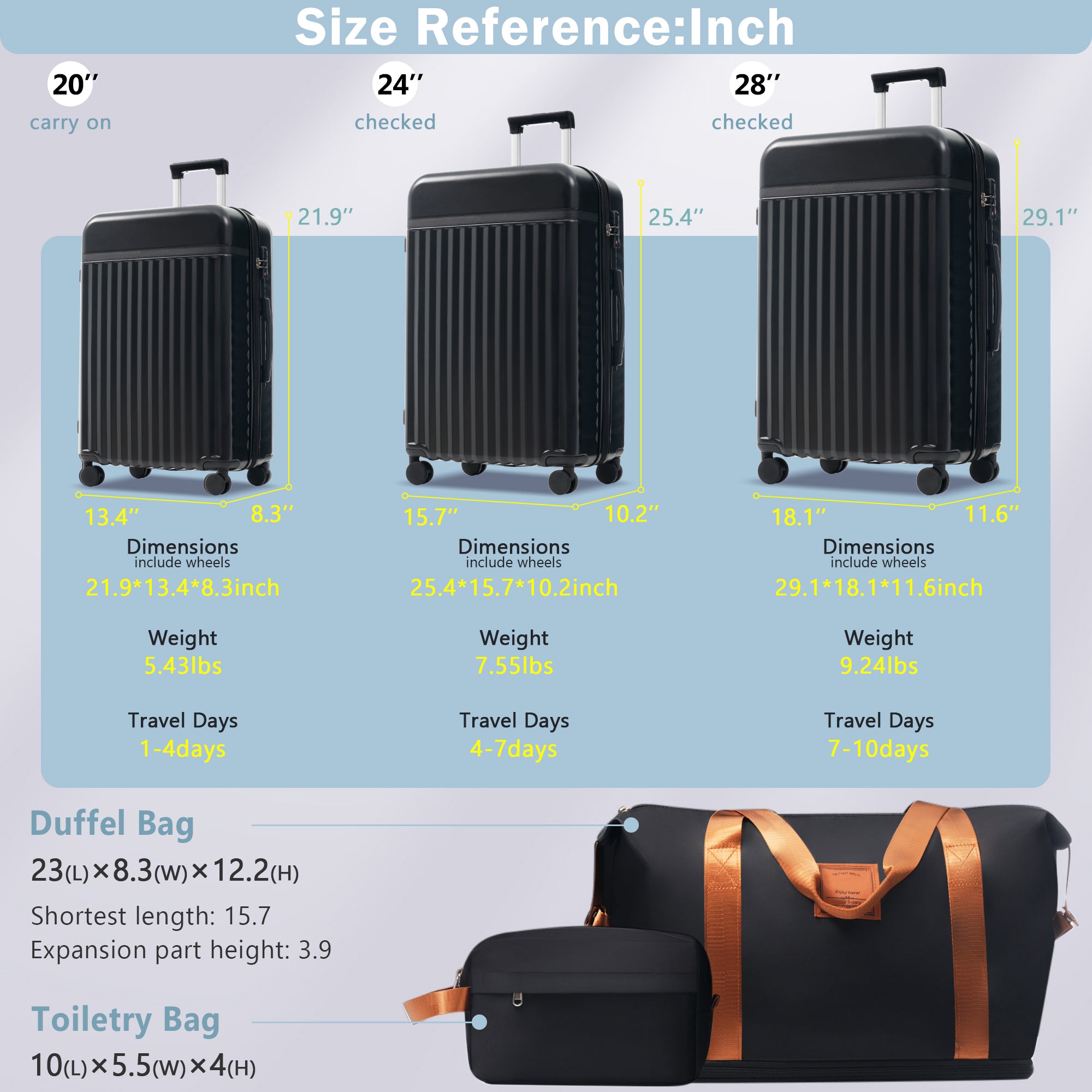 ERA 5-Piece Luggage Set - Black