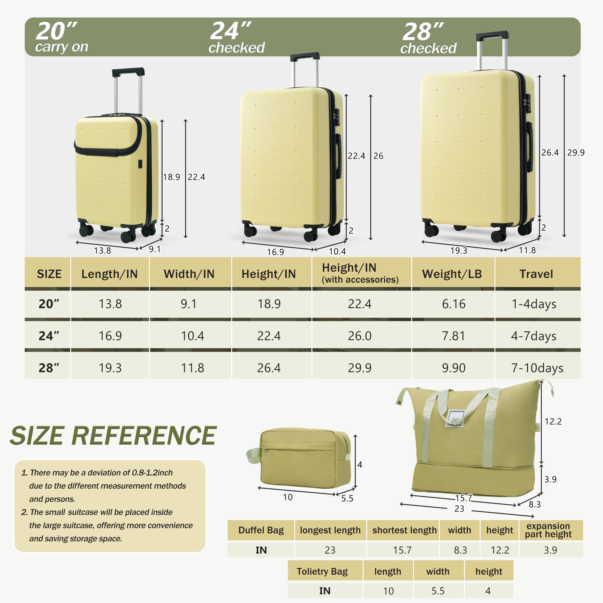 DOTS 5-Piece Luggage Set