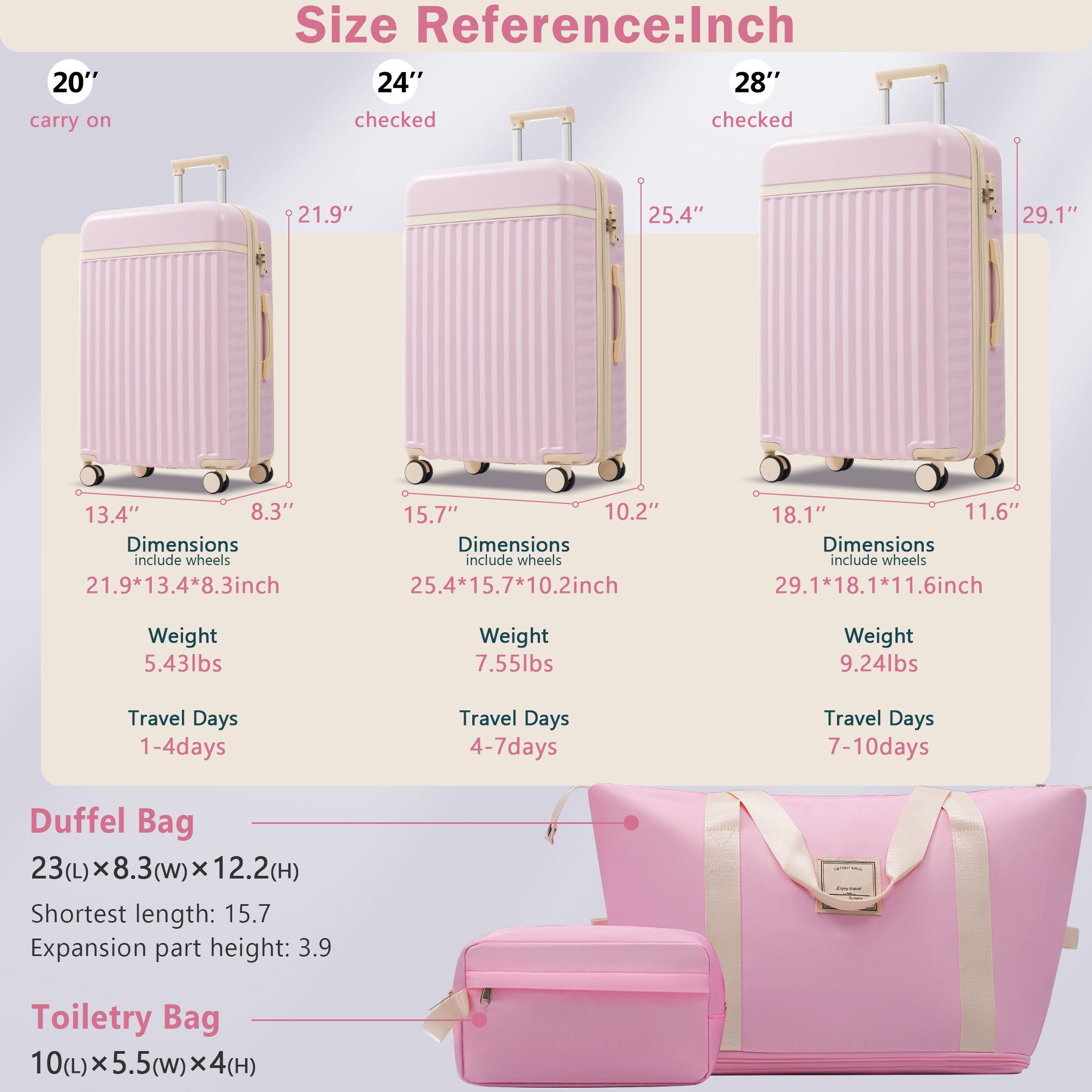 ERA 5-Piece Luggage Set - Pink