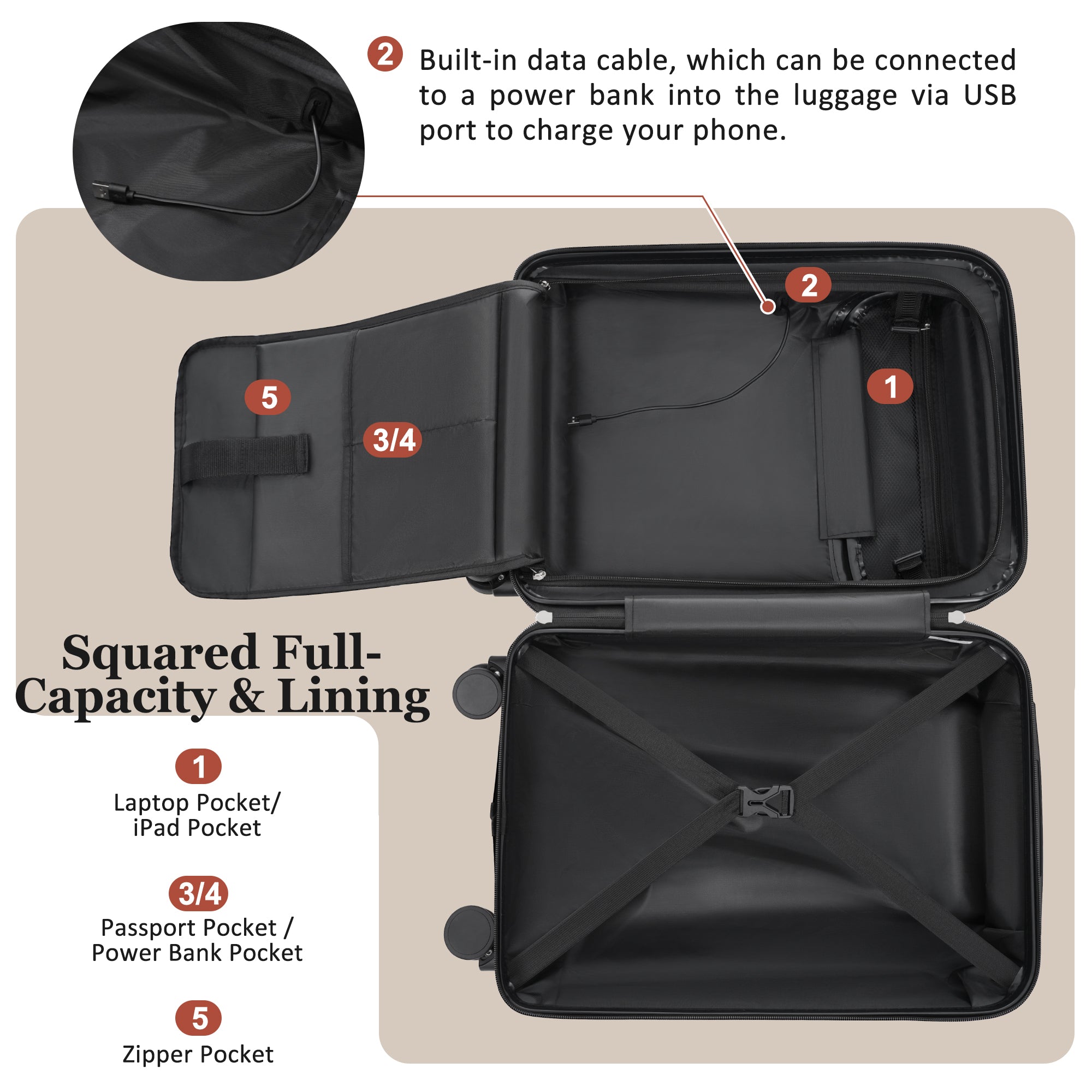 CROSS 5-Piece Luggage Set - White