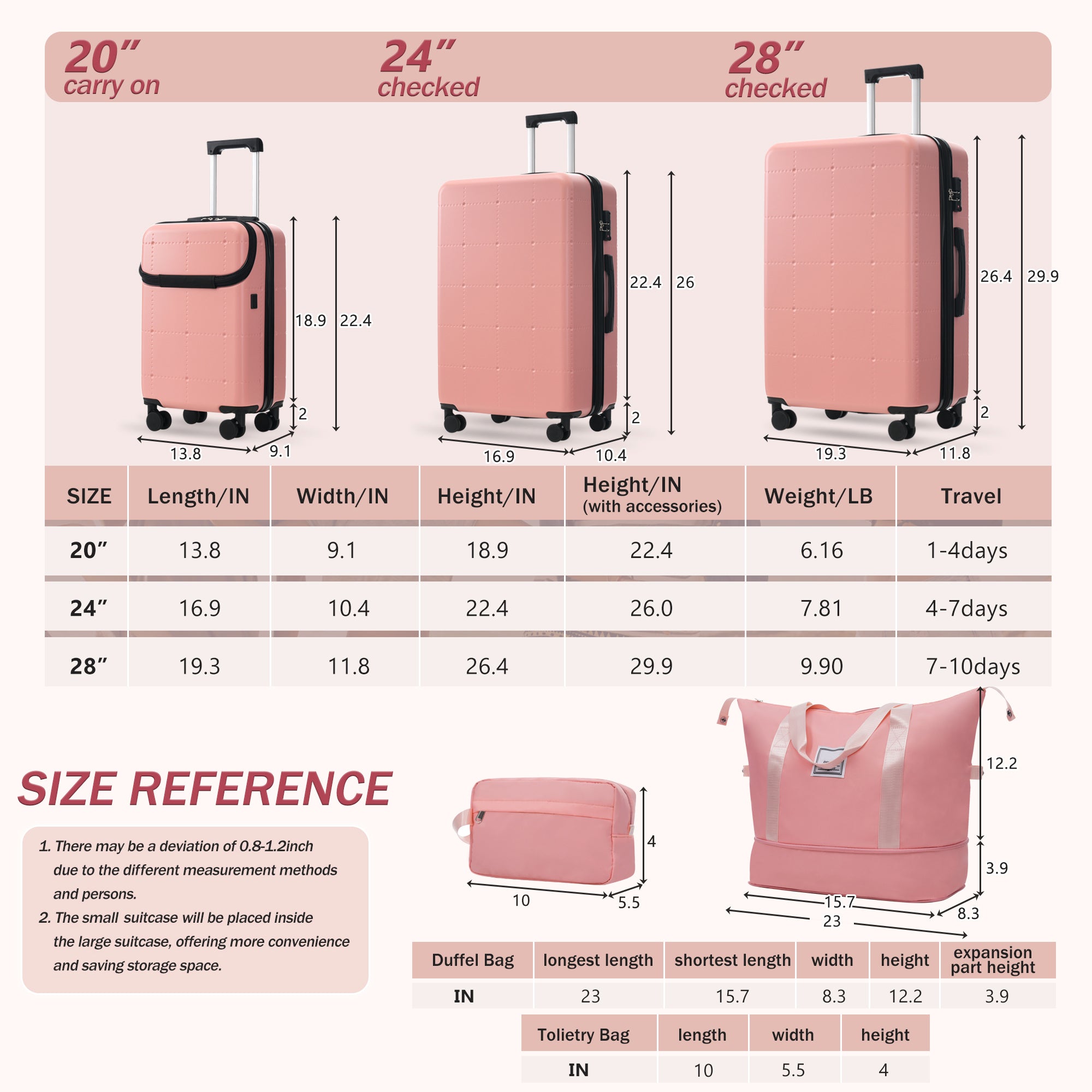 DOTS 5-Piece Luggage Set - Light Pink