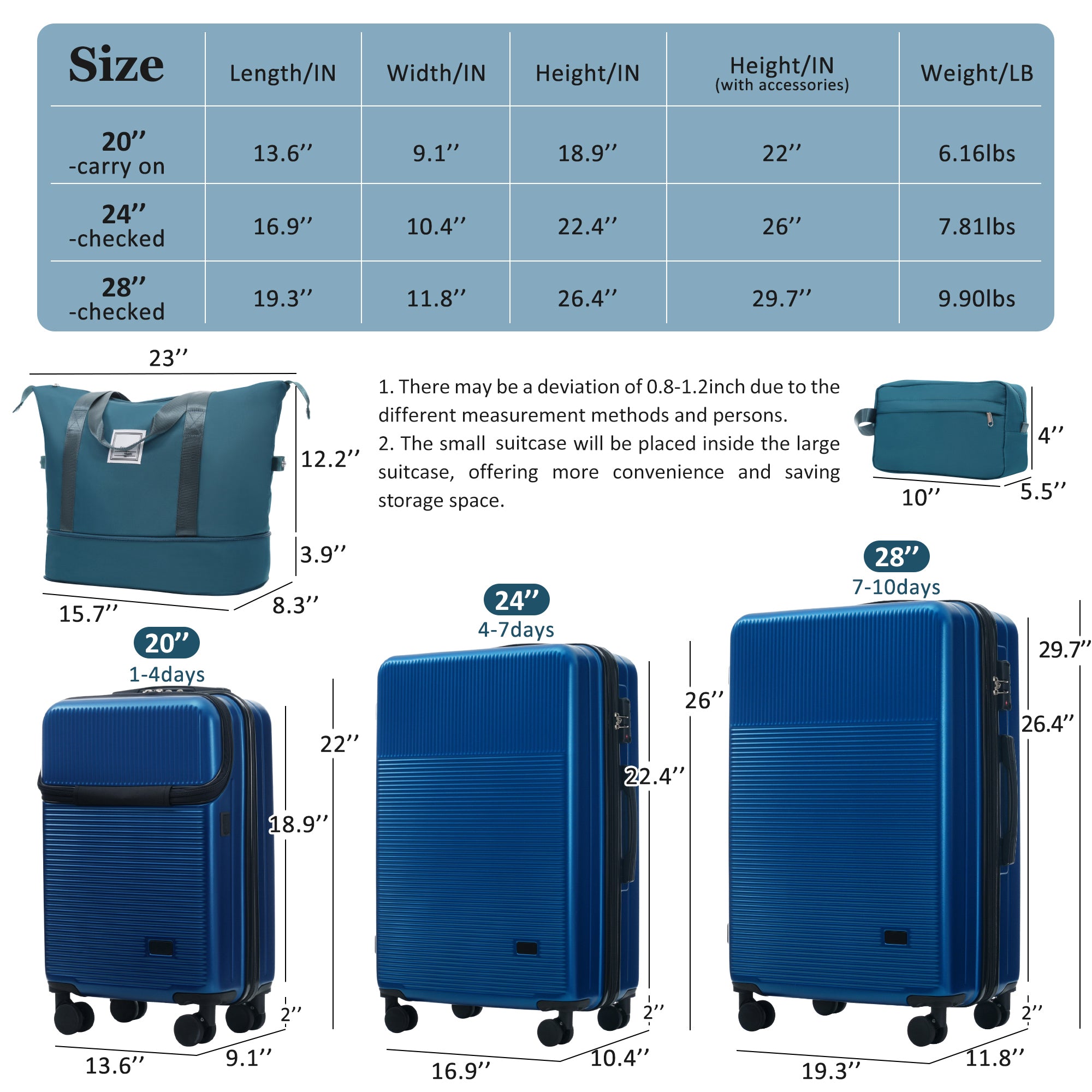 CROSS 5-Piece Luggage Set - Blue