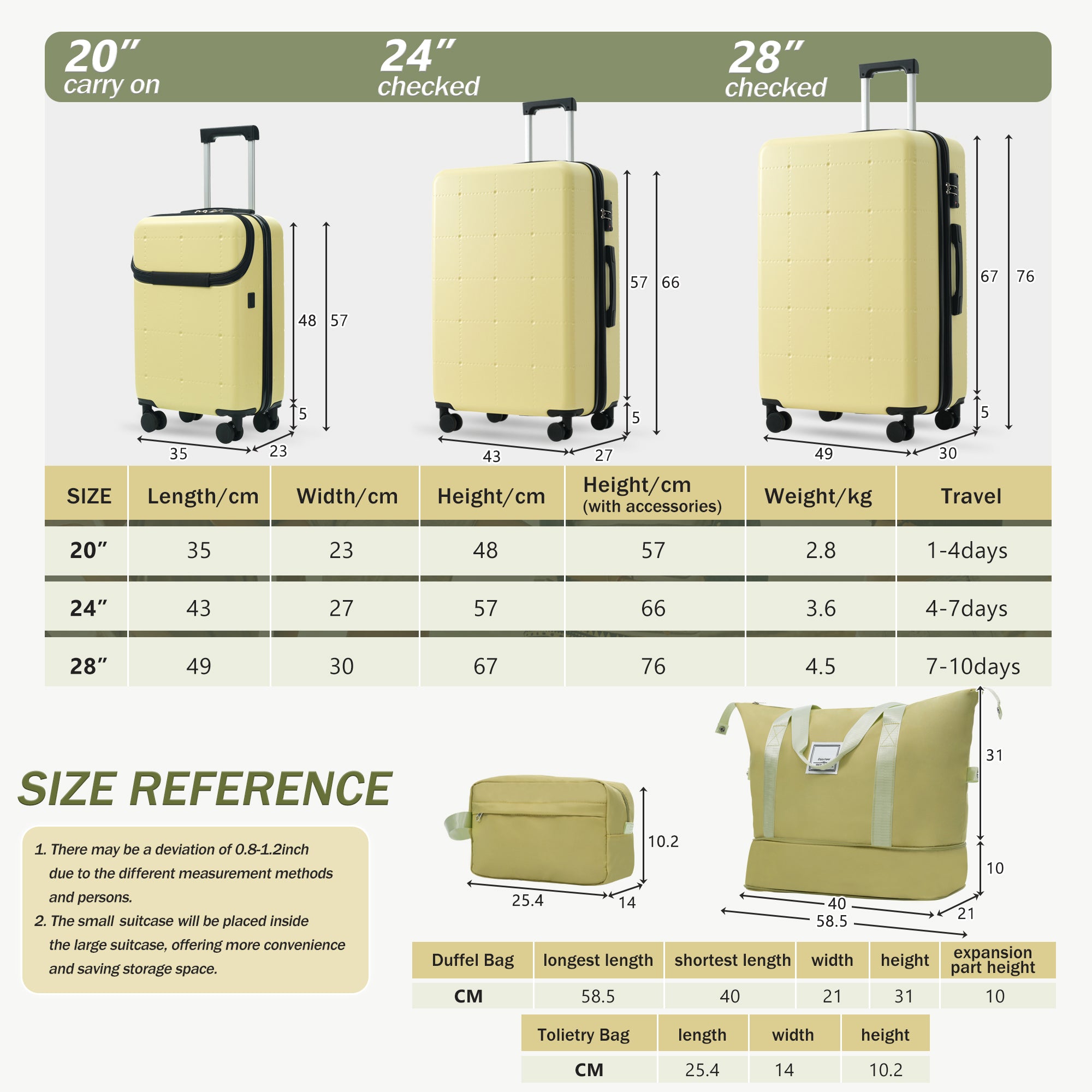 DOTS 5-Piece Luggage Set