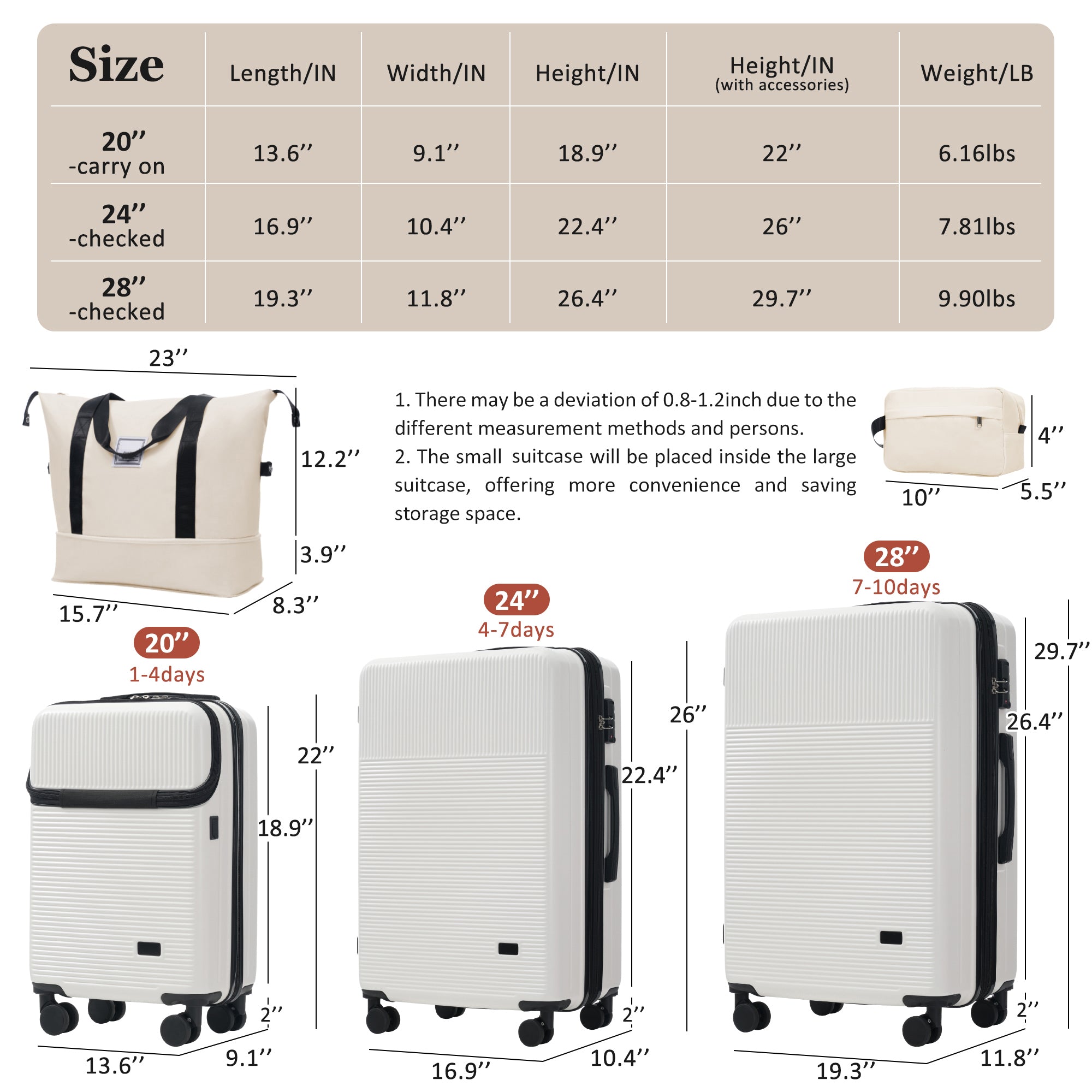 CROSS 5-Piece Luggage Set - White