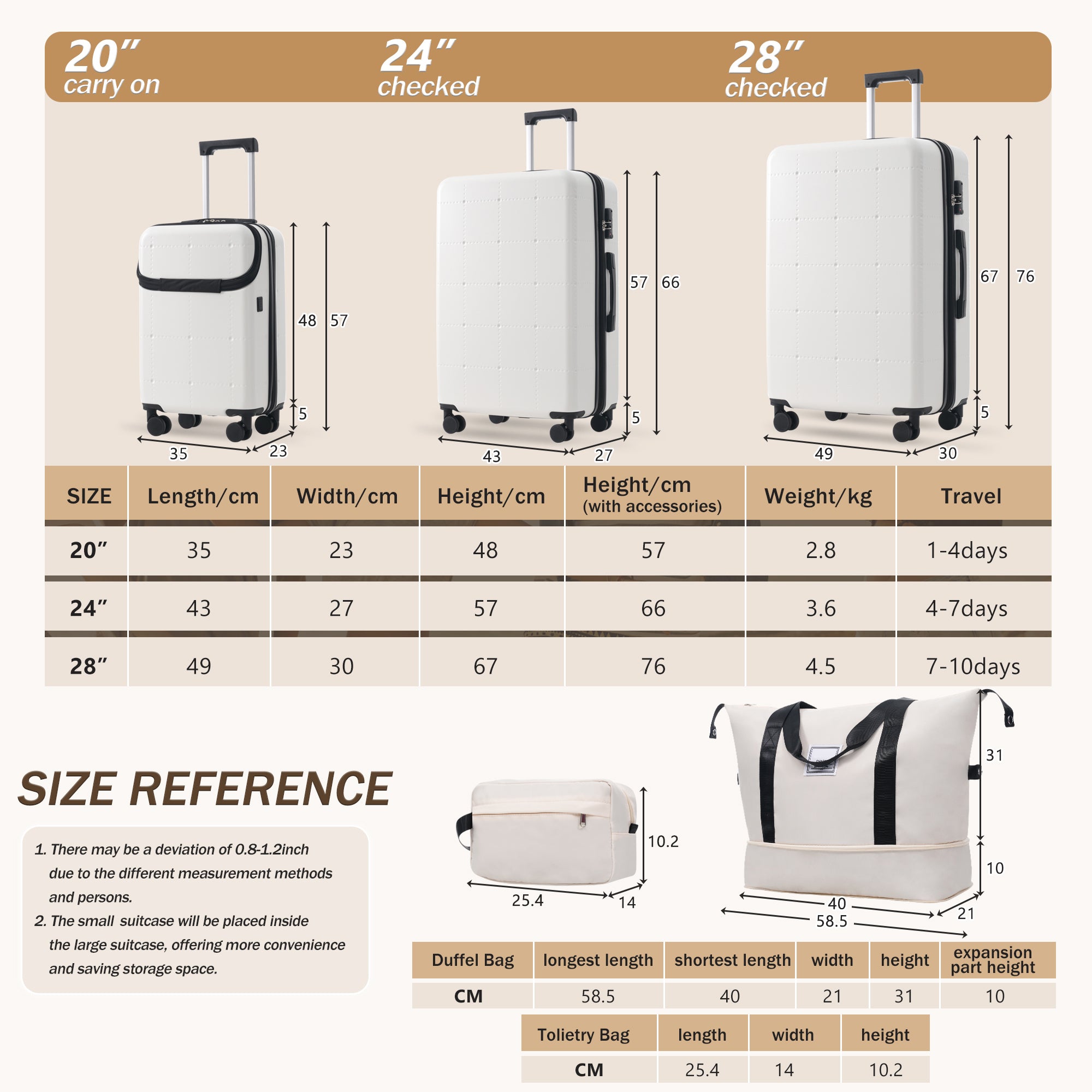 DOTS 5-Piece Luggage Set - White